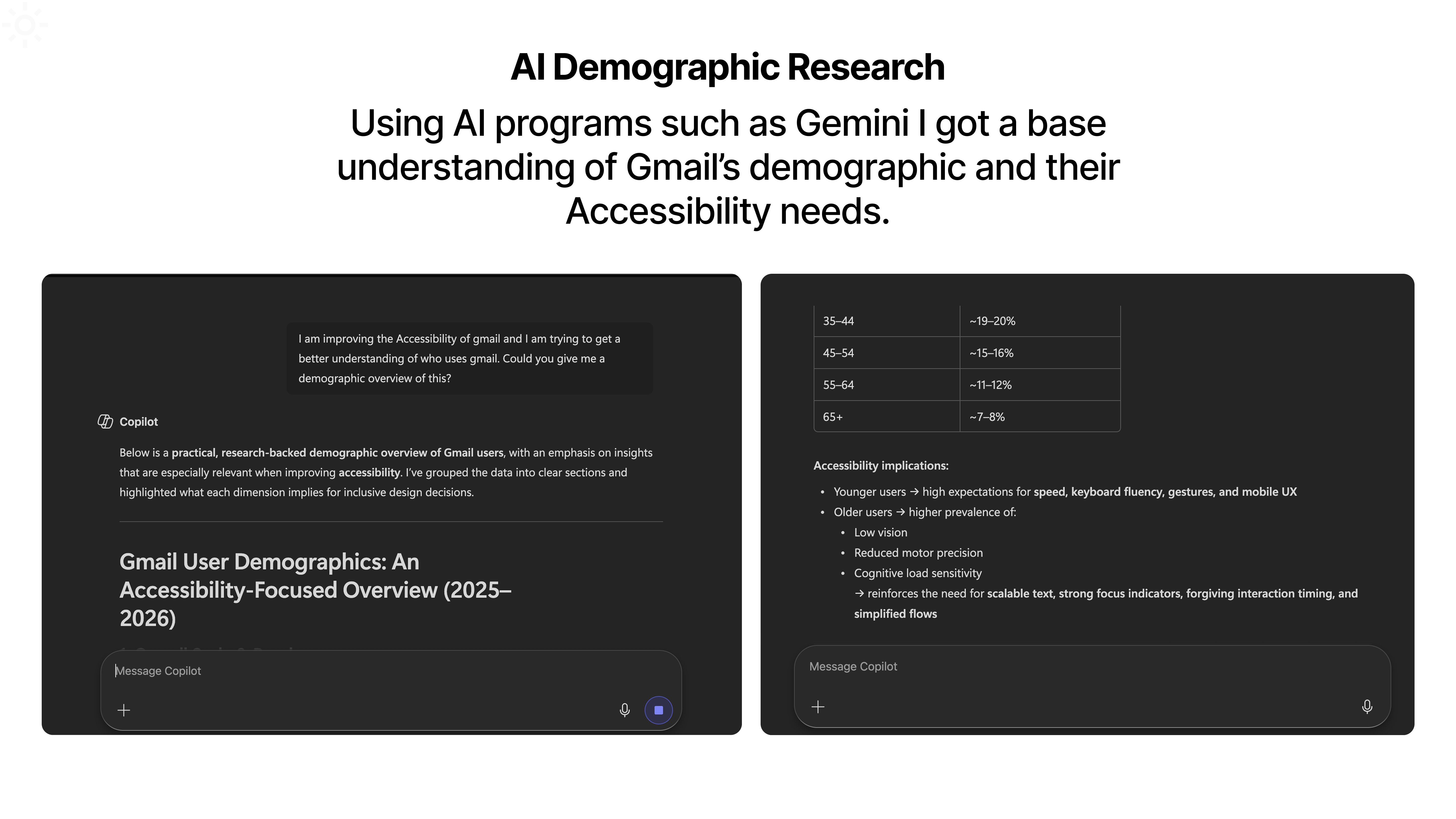 AI demographic research